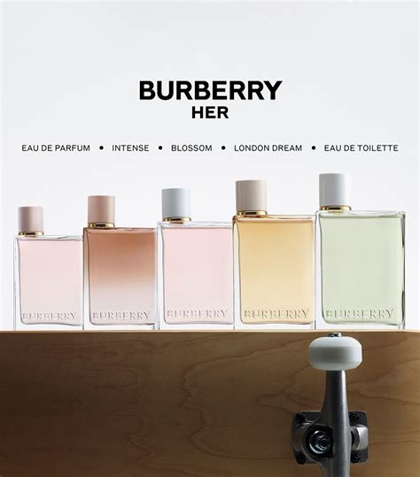 burberry her eau de toilette 50ml|Burberry Her smell like.